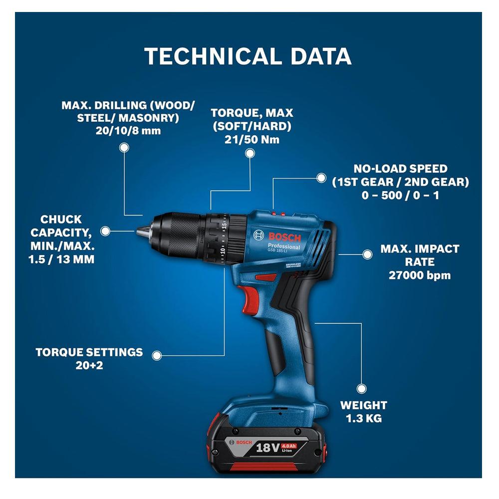 Bohrmaschine technische Daten Anzeige
